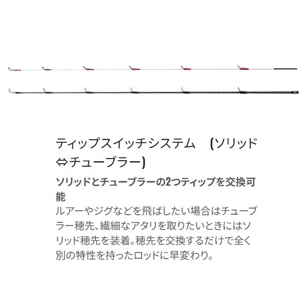22 CROSSMISSION XR